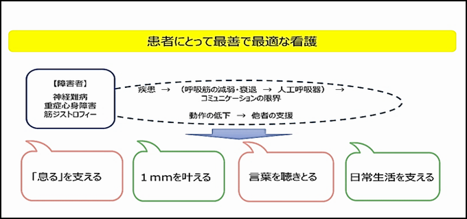 �őP�ōœK�ȊŌ�