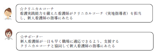 �N���j�J���R�[�`�E�T�|�[�^�[