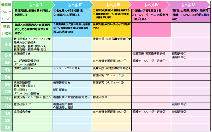 �㉤�a�@�@����v���O����